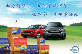 汽車節(jié)油丸 穩(wěn)賺不賠加盟圖片展示,汽車節(jié)油丸 穩(wěn)賺不賠加盟店圖片展示 地緯商機網(wǎng)汽車加盟品牌